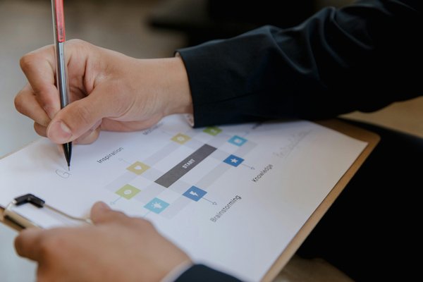 Costruire resilienza: strategie per un futuro sicuro